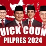 OPINI: Mengapa Quick Count Satu Putaran Layak Dipercaya?